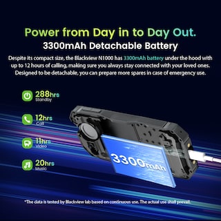 Foto 6 | Teléfono Móvil Blackview N1000 Rugged Dual Sim 1gb+4gb - Venta Internacional