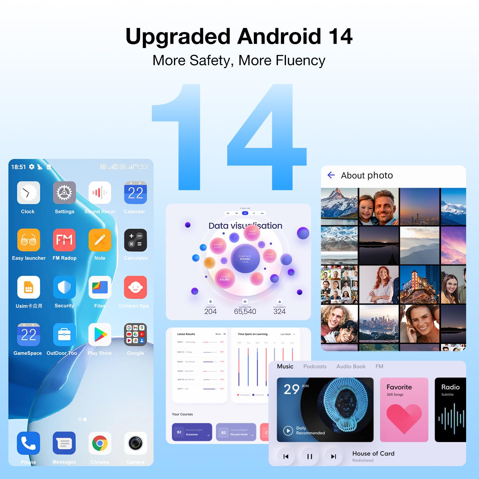 Foto 3 | Teléfono Móvil Doogee N55 Plus Android 14 20gb+128gb/tf 1tb 6.56'' - Venta Internacional