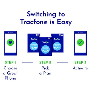 Foto 3 | Smartphone Tracfone Samsung Galaxy A14 5g 64 GB Negro - Venta Internacional