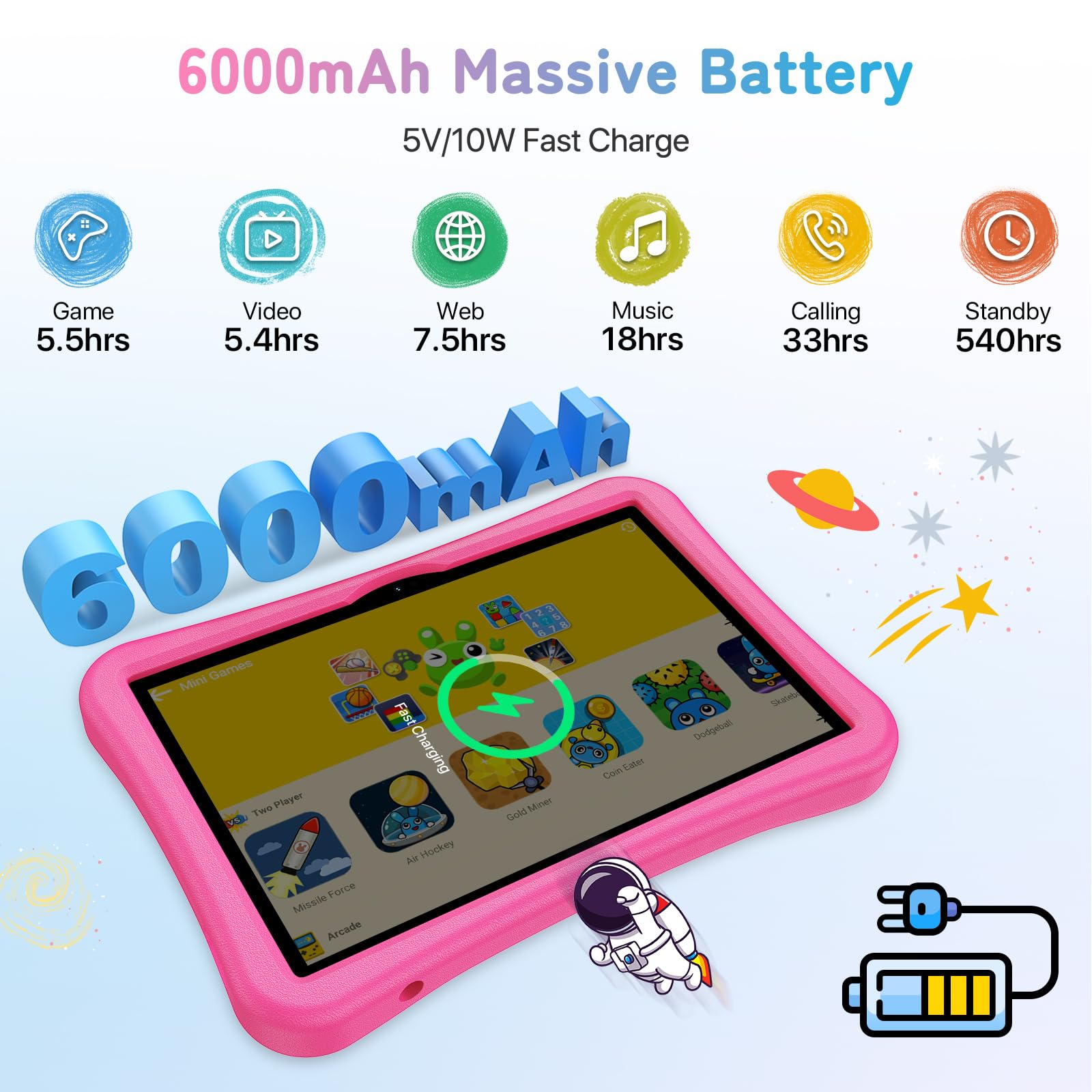 Foto 3 pulgar | Tablet Umidigi Rosa de 10.1" 4Gb Ram-Venta Internacional
