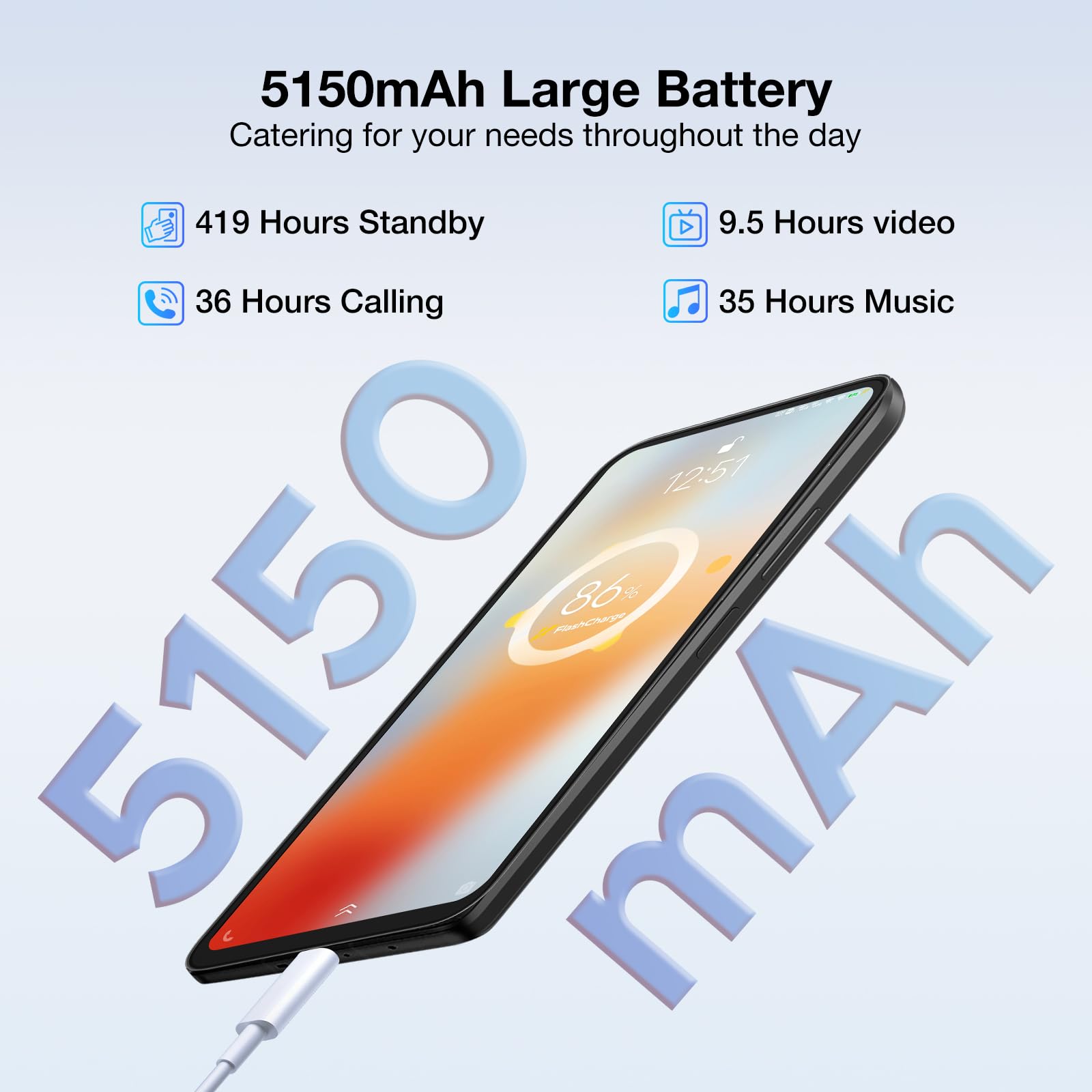 Foto 8 pulgar | Smartphone Doogee N55 Pro 16 Gb De Ram 256 Gb De Rom 6.56 Pulgadas Android 14 - Venta Internacional