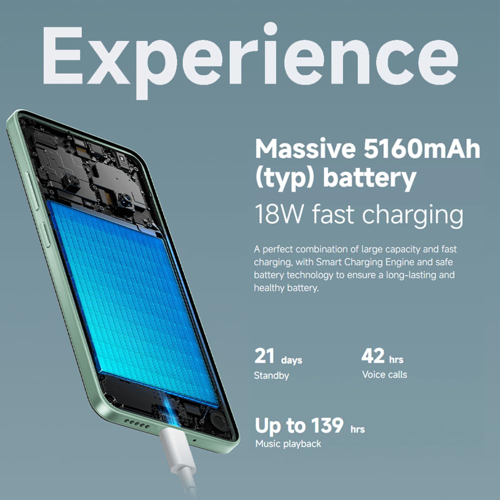 Foto 7 | Smartphone Xiaomi Poco C75 4g Lte Gsm 256gb + 8gb  Verde - Venta Internacional