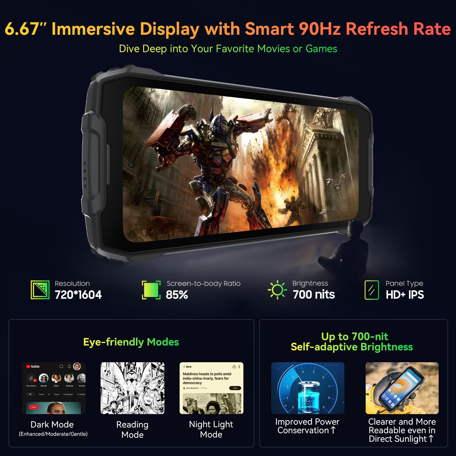 Foto 7 | Teléfono Robusto Blackview Bv7300 Desbloqueado De 18 Gb+256 Gb 15000 Mah - Venta Internacional