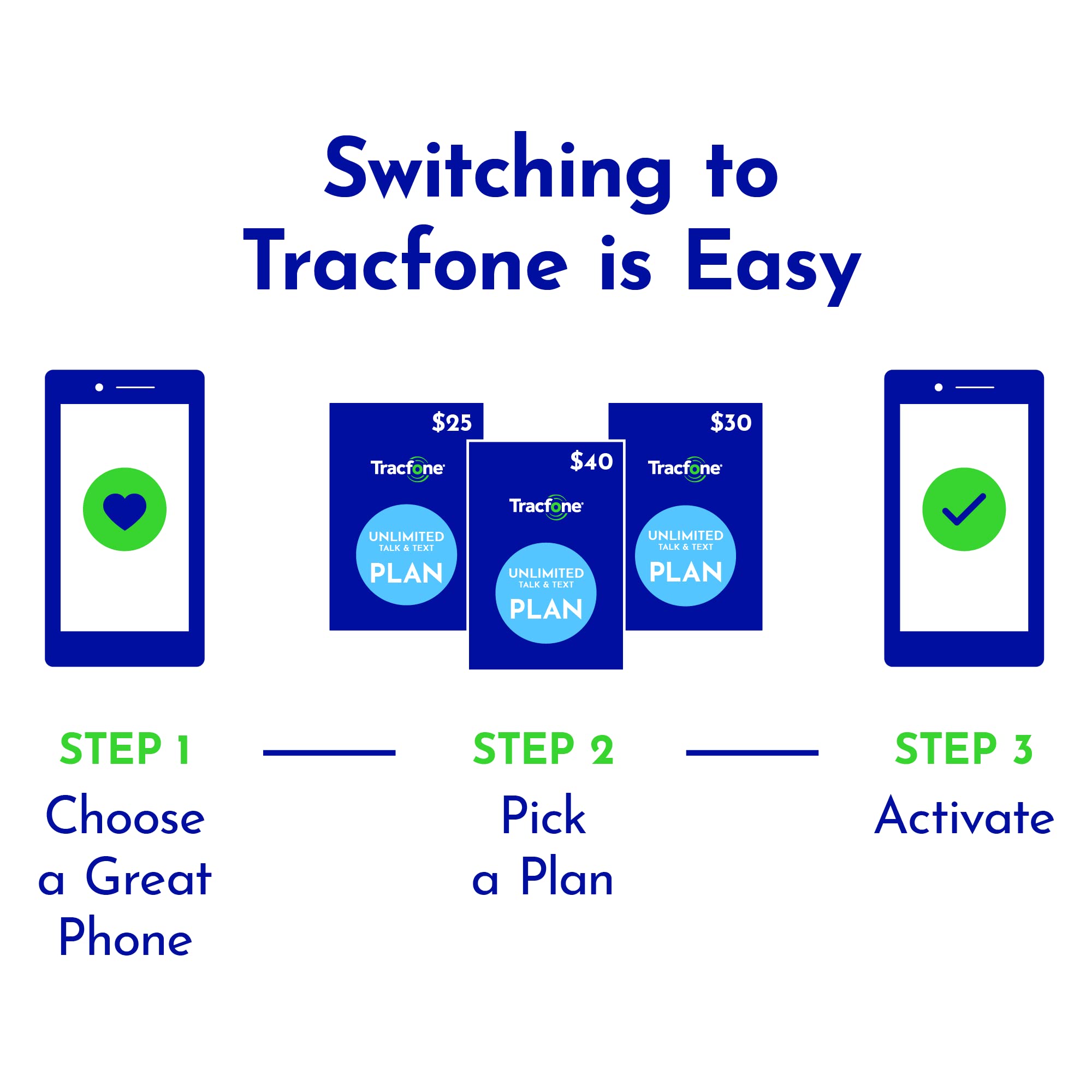 Foto 6 | Smartphone Tracfone Samsung Galaxy A23 5g 64gb Negro - Venta Internacional