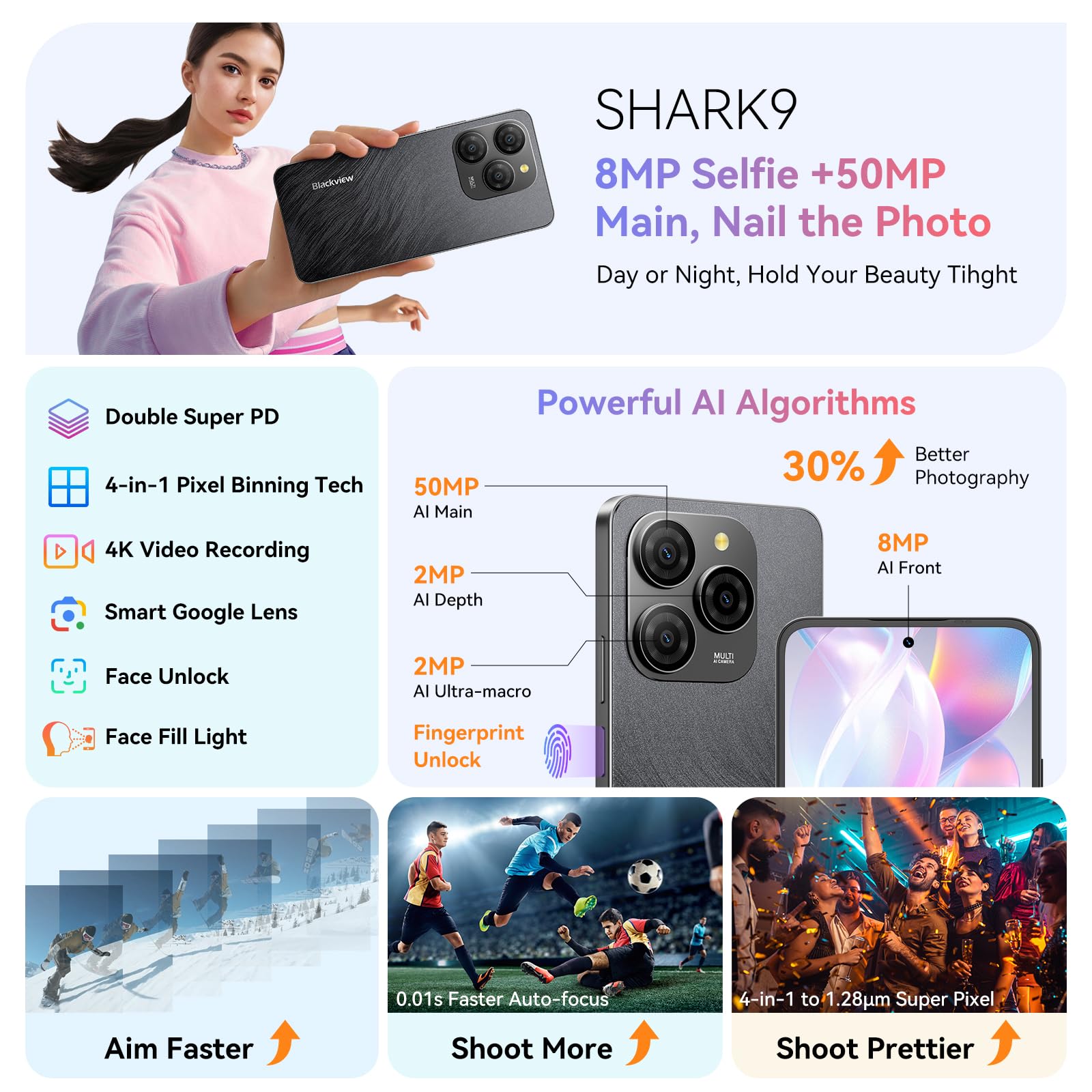 Foto 5 pulgar | Smartphone Blackview Shark 9 5g, 24 Gb De Ram, 256 Gb De Rom, Cámara De 50 Mp - Venta Internacional.