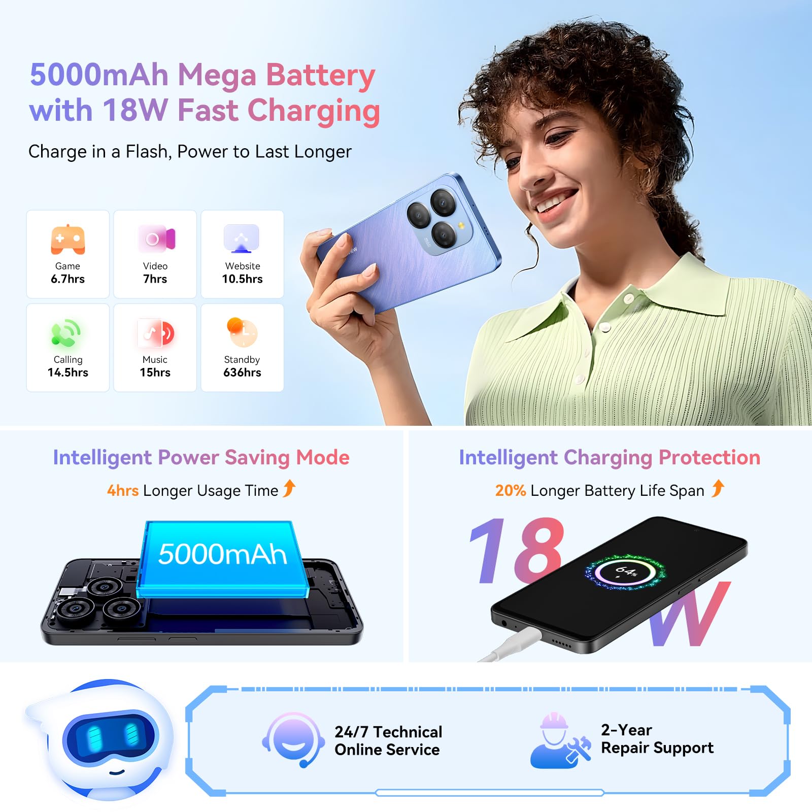 Foto 7 pulgar | Smartphone Blackview Shark 9 5g, 24 Gb De Ram, 256 Gb De Rom, Cámara De 50 Mp - Venta Internacional.