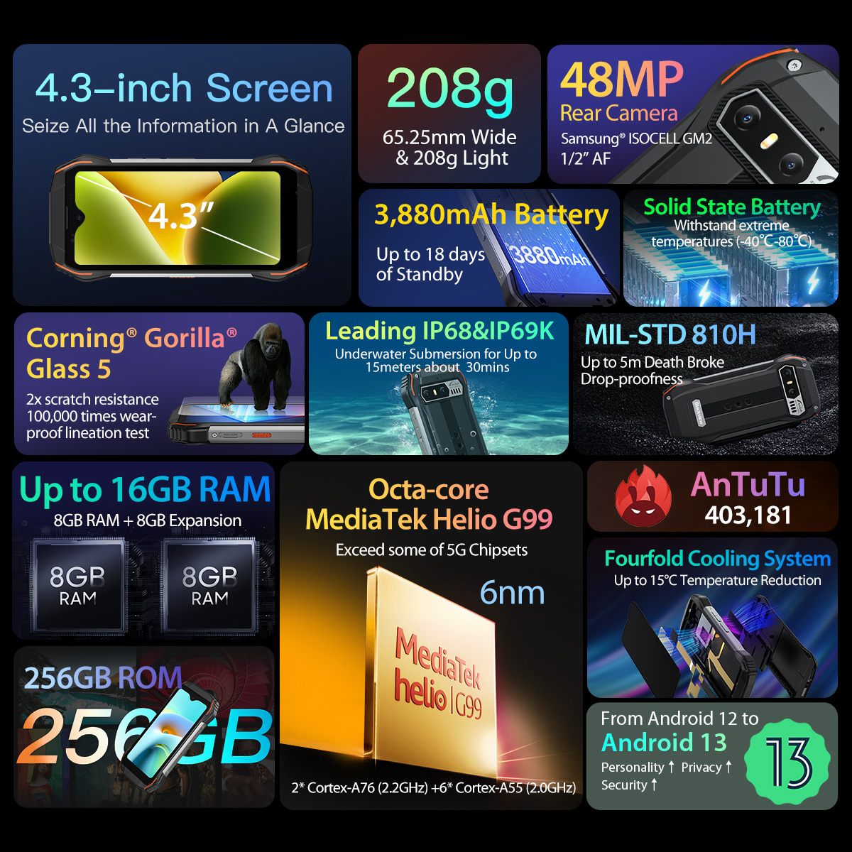 Foto 3 pulgar | Smartphone Blackview N6000 Mini 16 Gb+256 Gb Android 13 4.3