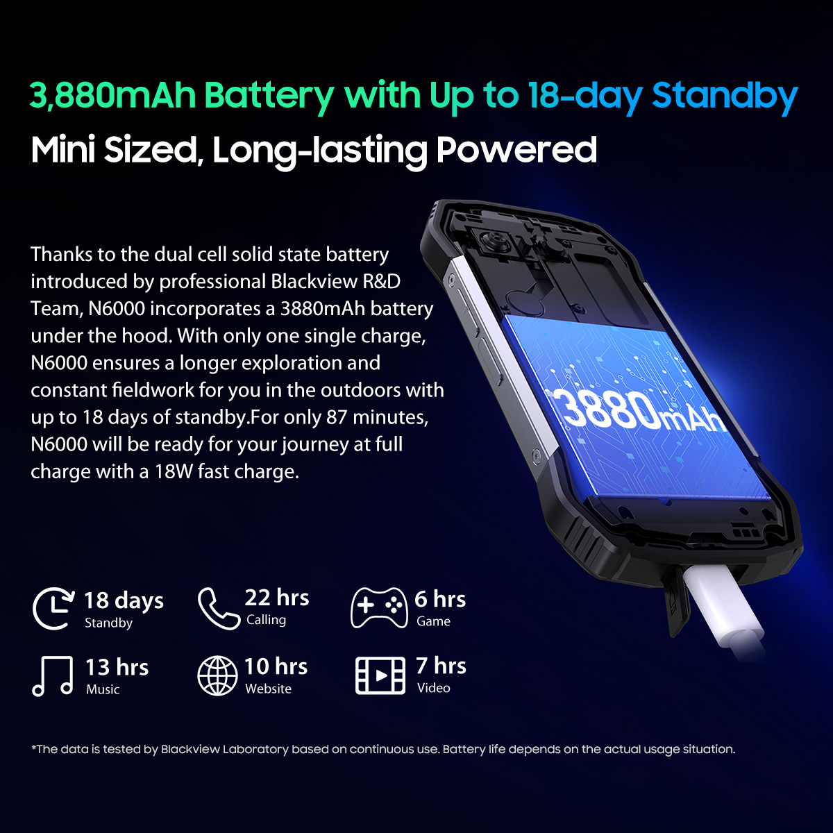 Foto 5 pulgar | Smartphone Blackview N6000 Mini 16 Gb+256 Gb Android 13 4.3