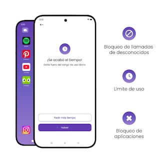 Foto 2 | Celular Para Adolescentes Control Parental Moto G35 5g 8 Gb 256 Gb 5g Momophone Negro