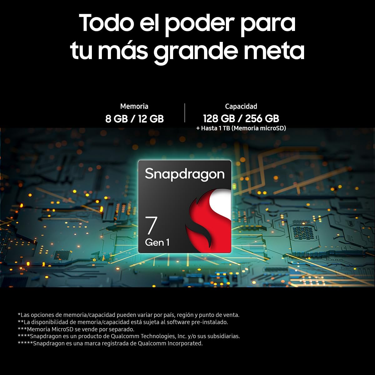 Foto 7 pulgar | Samsung Galaxy M55 5g Verde 8gb Ram 256gb