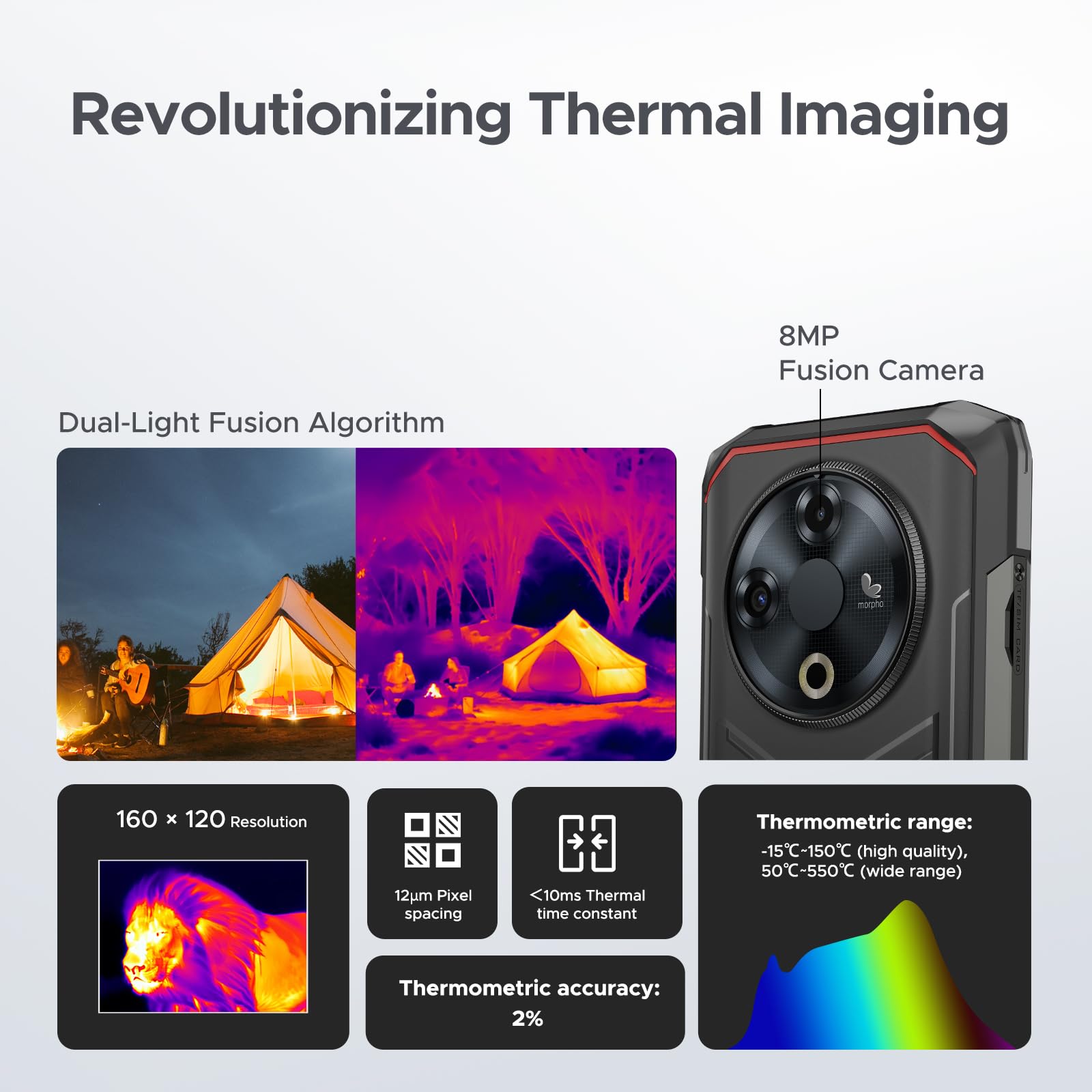 Foto 2 | Teléfono Robusto Doogee Fire 6 Con Cámara Térmica De 16 Gb+256 Gb Android 14 - Venta Internacional.