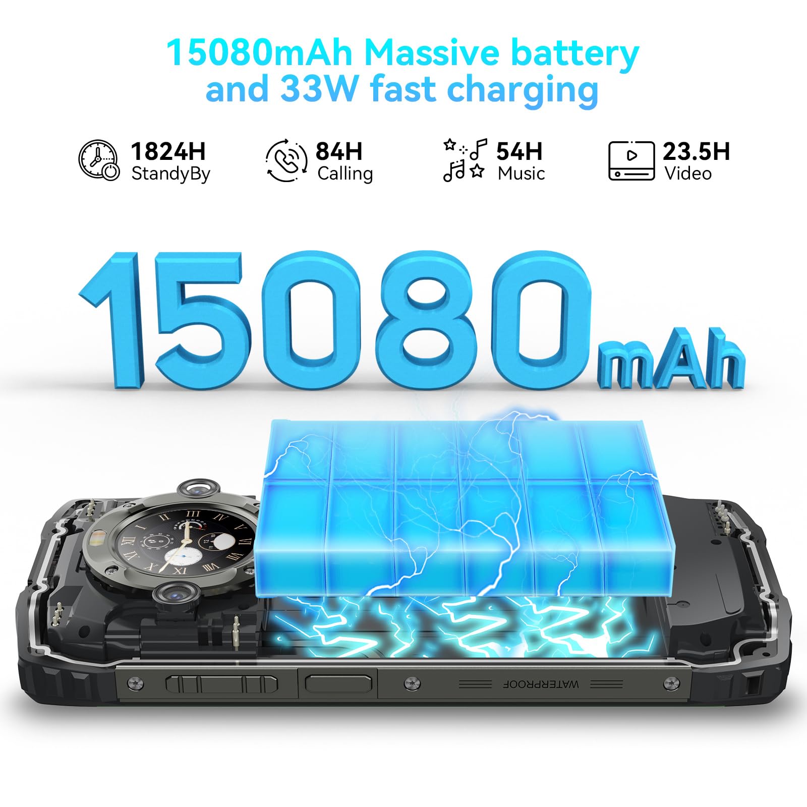 Foto 3 pulgar | Celular Blackview Bv9300 Pro Liberado 24 Gb Negro-Venta Internacional