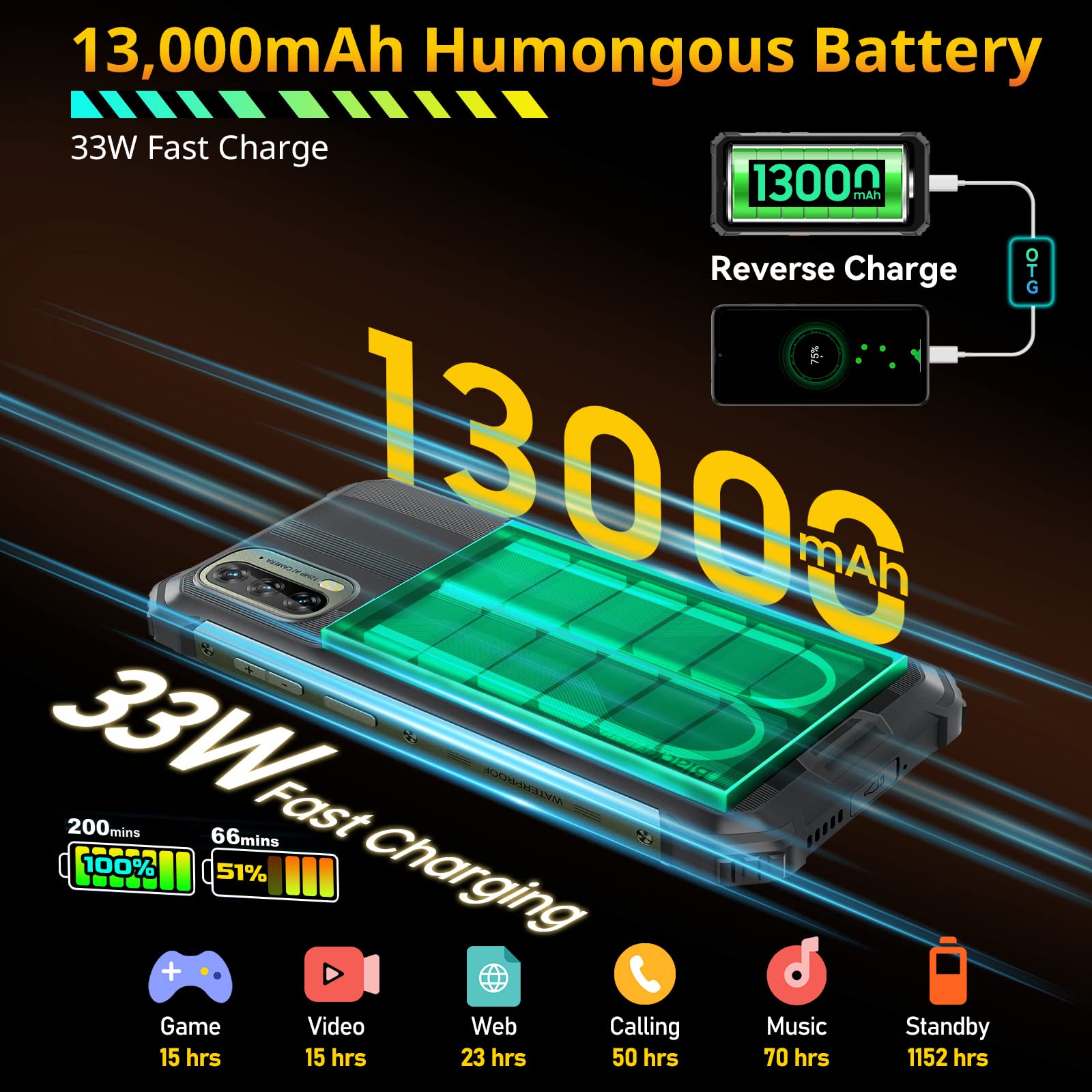 Foto 3 pulgar | Blackview Bv7100 Desbloqueado 10 Gb + 128 Gb Android 12 - Venta Internacional
