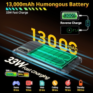 Foto 2 | Blackview Bv7100 Desbloqueado 10 Gb + 128 Gb Android 12 - Venta Internacional