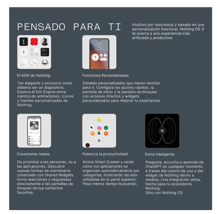 Foto 5 pulgar | Smartphone Cmf Phone 2 Pro De 8 Gb De Ram Y 128 Gb De Rom, Color Negro
