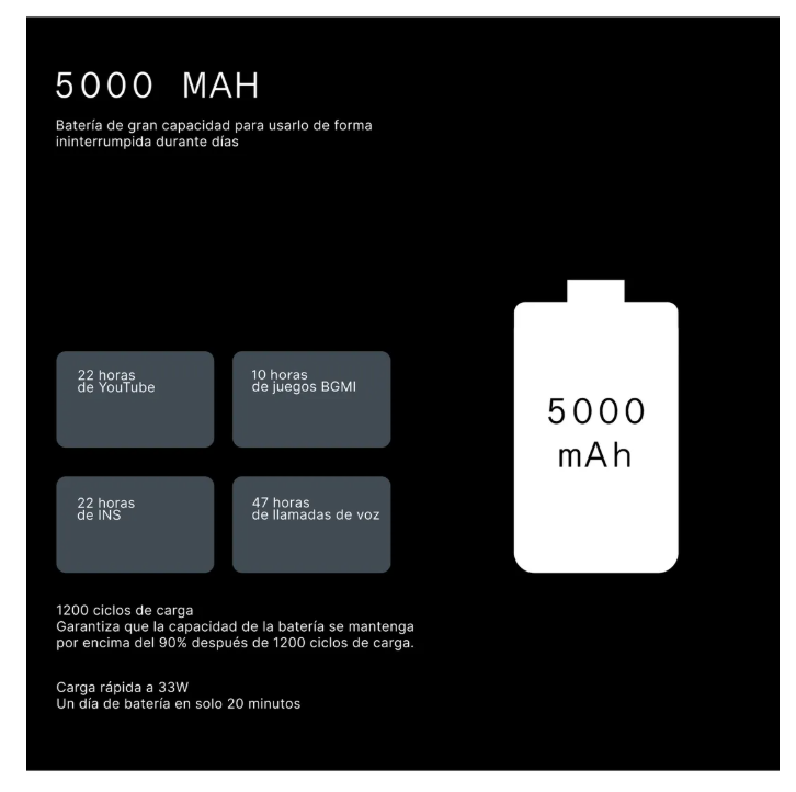 Foto 5 | Smartphone Cmf Phone 2 Pro De 8 Gb De Ram Y 128 Gb De Rom, Color Negro