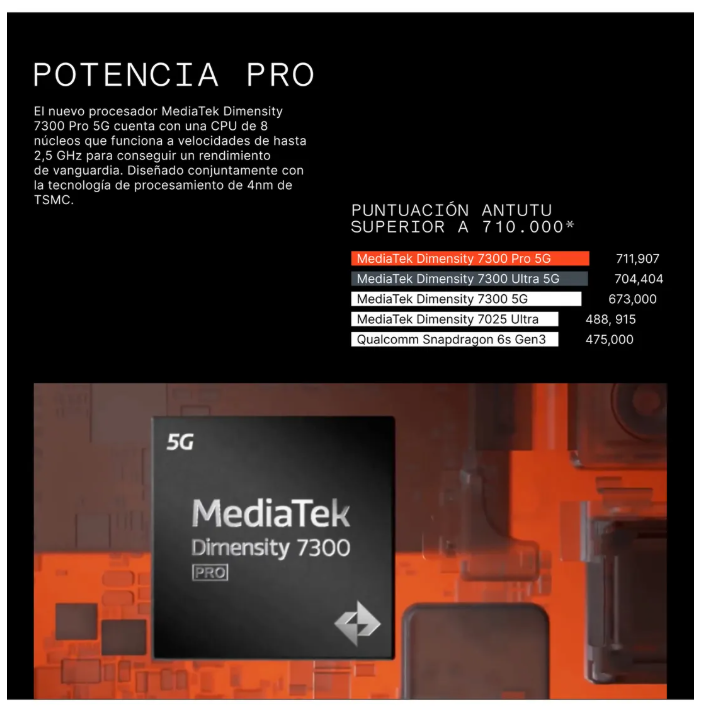 Foto 3 pulgar | Smartphone Cmf Phone 2 Pro 8 Gb Ram 128 Gb Rom Naranja