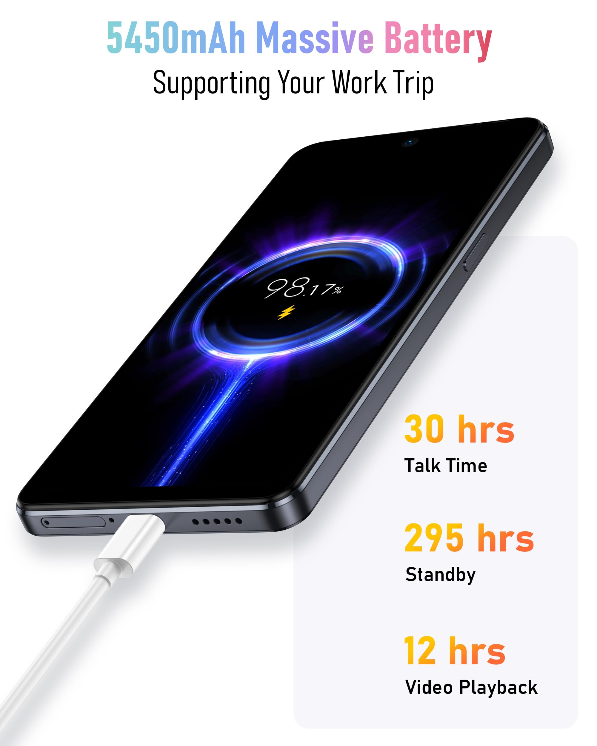 Foto 6 | Smartphone Ulefone Note 18 Pro 12 Gb De Ram 256 Gb De Rom Blanco - Venta Internacional.