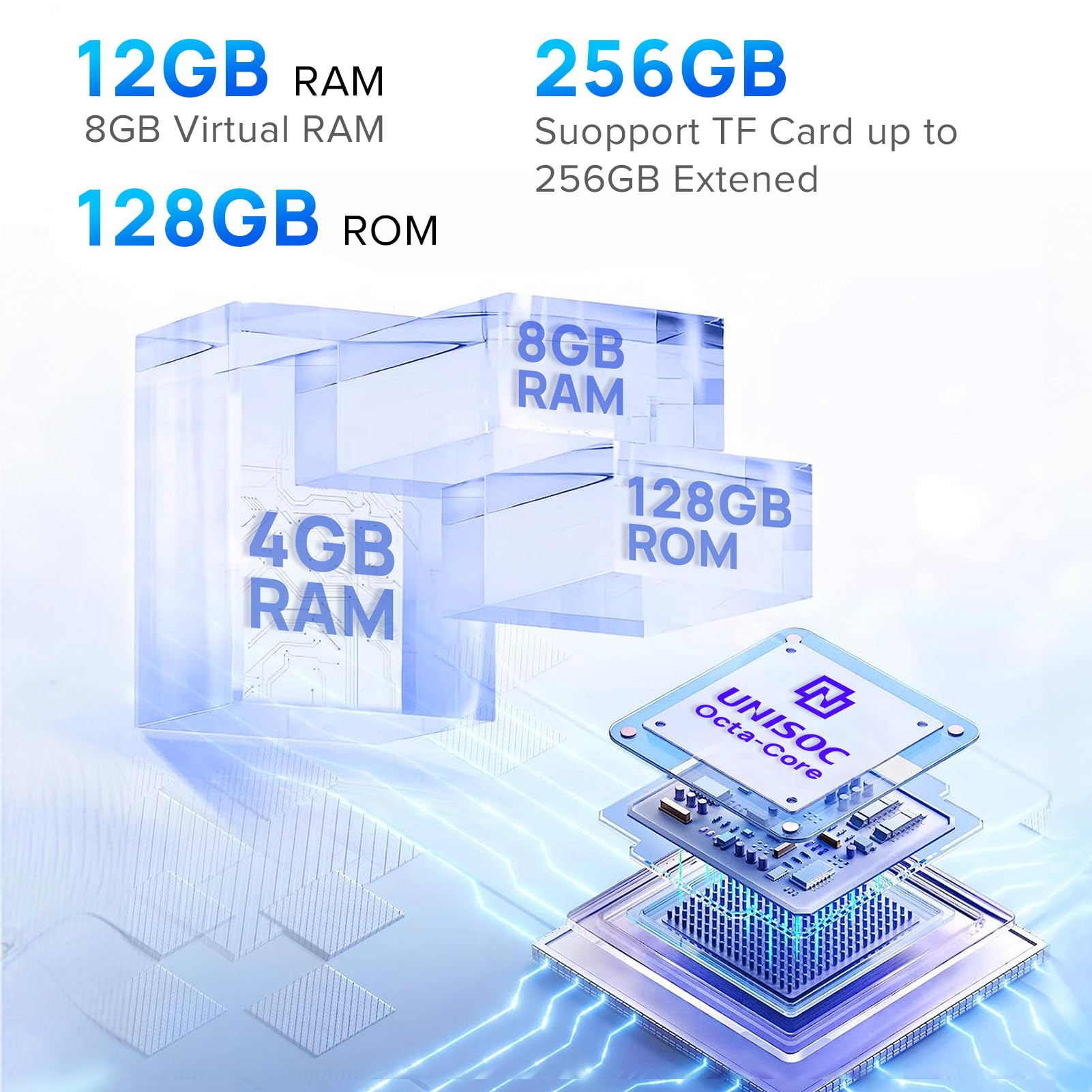 Foto 5 pulgar | Smartphone Ulefone Note 16 Pro Desbloqueado 12gb+128gb Púrpura - Venta Internacional.