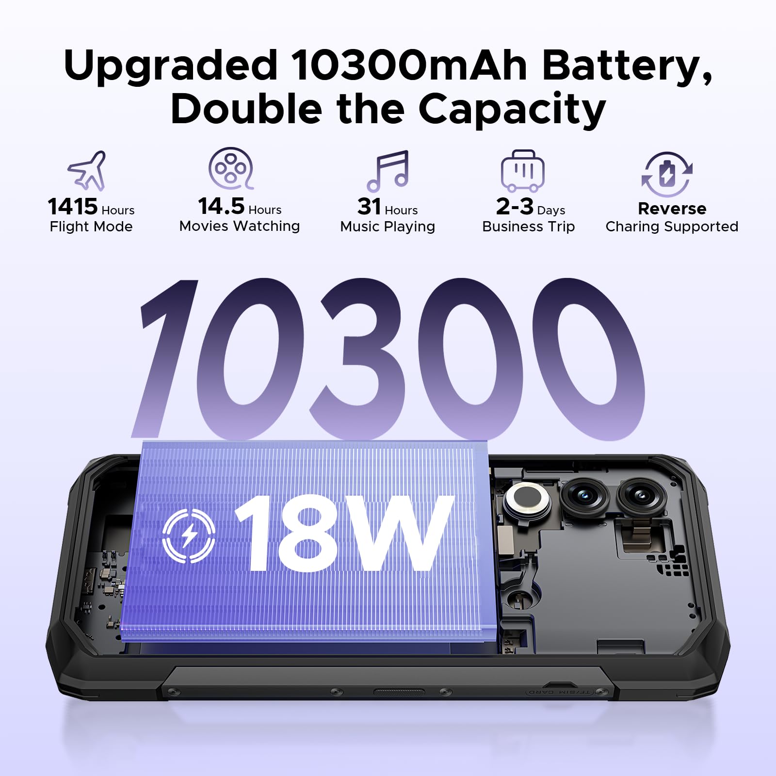 Foto 3 pulgar | Smartphone Doogee Blade 20 Android 15 Robusto De 20 Gb+128 Gb - Venta Internacional.