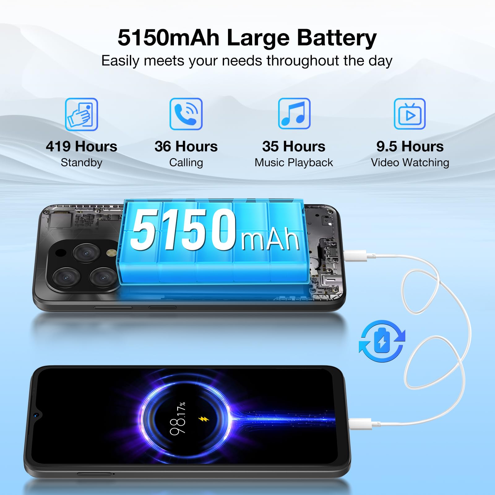 Foto 7 | Smartphone Doogee N55 Plus Android 14 20 Gb+128 Gb/1 Tb 5150 Mah - Venta Internacional.