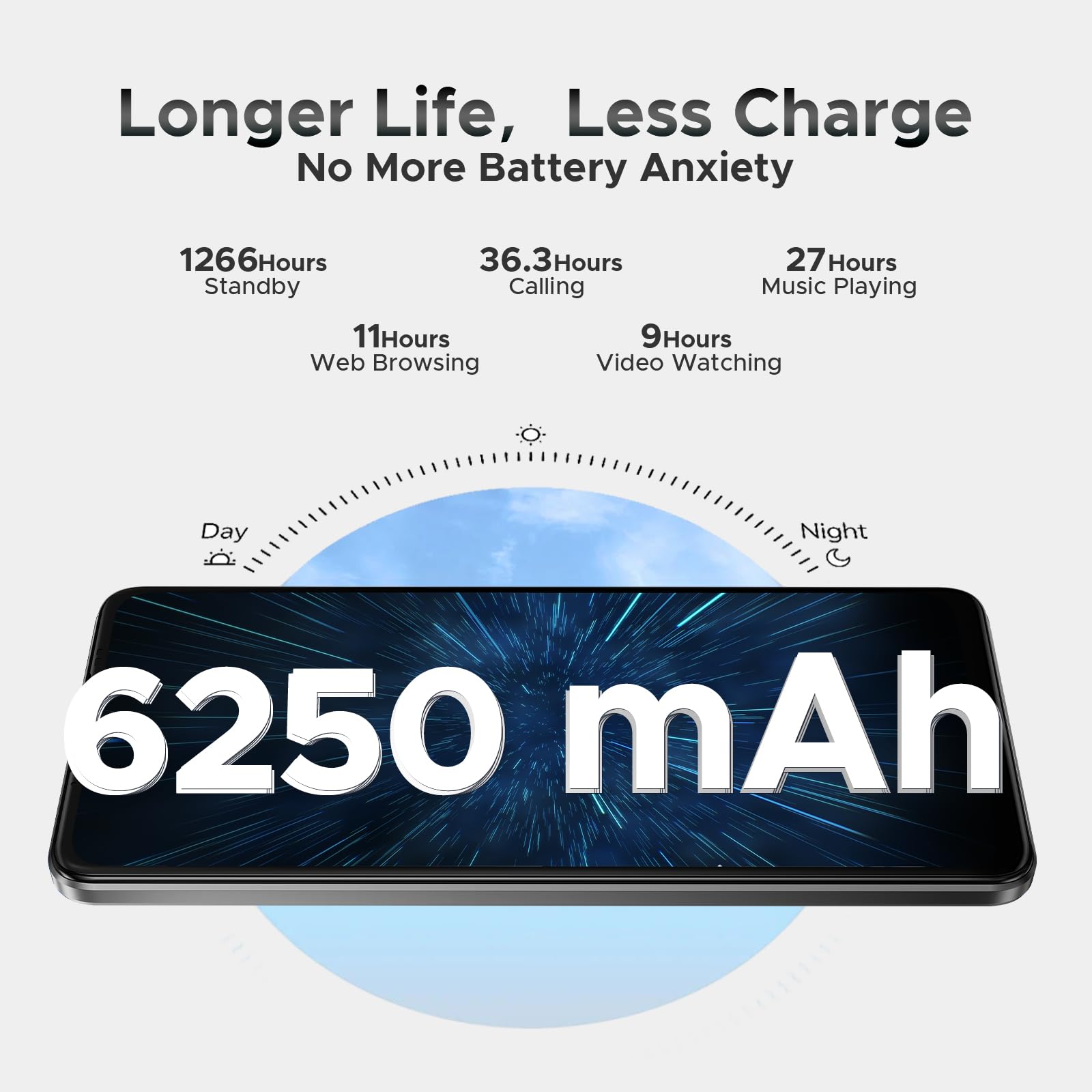 Foto 5 | Smartphone Doogee Note 59 5g 6.75 Pulgadas 32 Gb+128 Gb Android 15 - Venta Internacional.