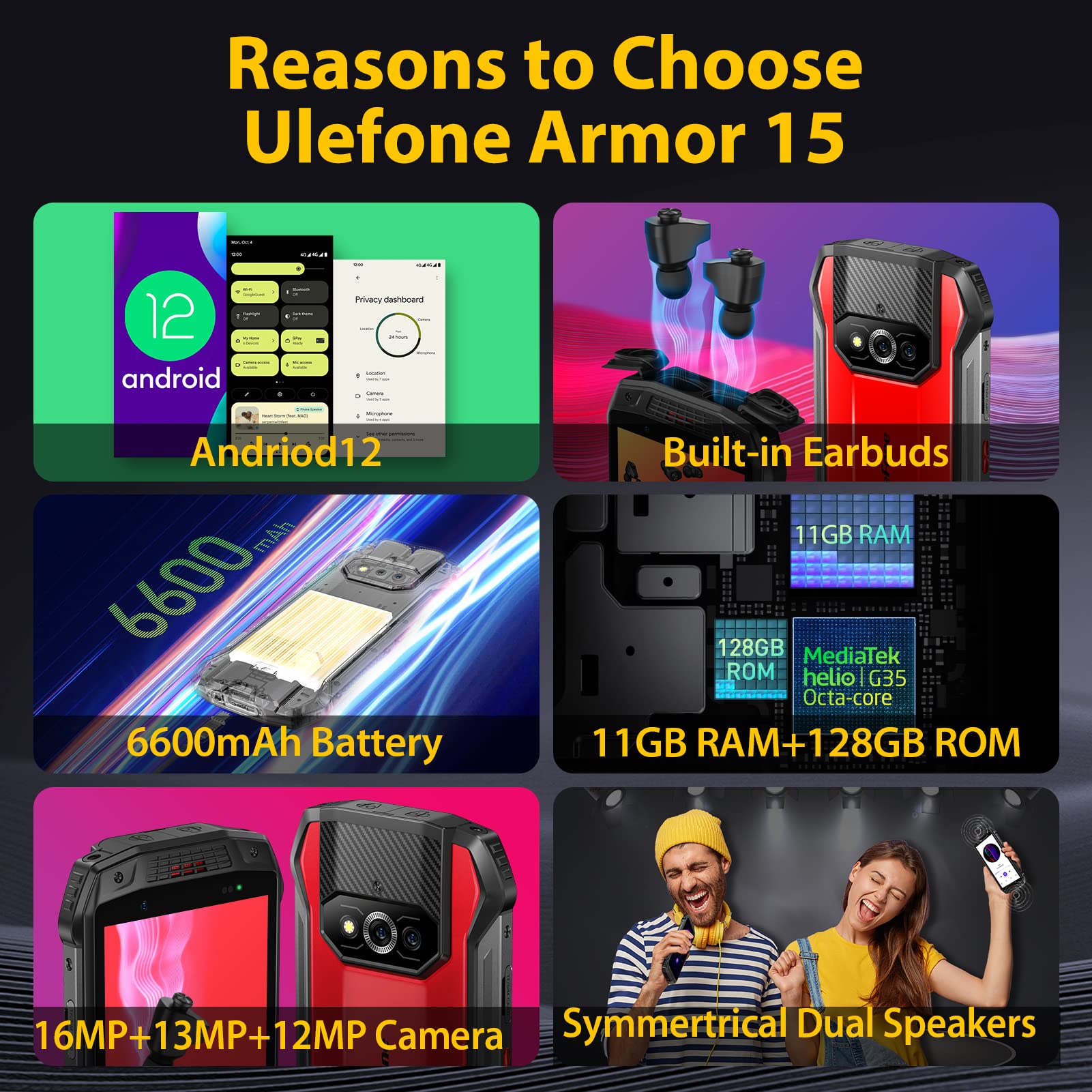 Foto 2 | Smartphone Ulefone Armor 15 Android 12 Desbloqueado 11gb+128gb - Venta Internacional.