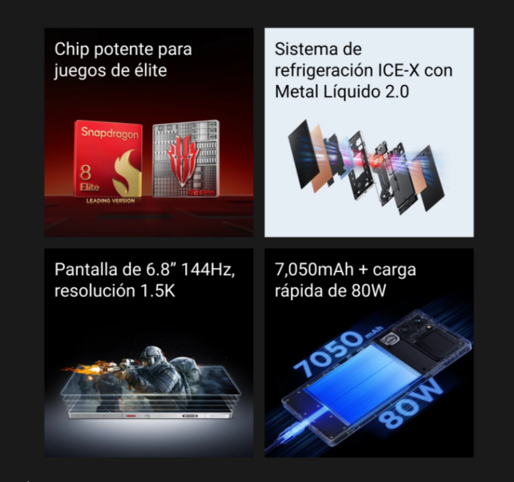 Foto 6 | Smartphone Redmagic 10spro 5G 16 Gb De Ram 512 Gb De Rom 6,85 Pulgadas