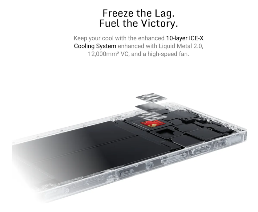 Foto 4 | Smartphone Redmagic 10S Pro 5G 24 Gb de Ram 1 Tb de Rom 6,85 "