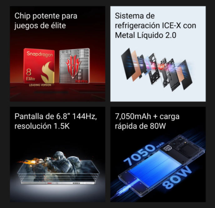 Foto 6 | Smartphone Redmagic 10s Pro 5G 24 Gb De Ram 1 Tb De Rom 6,85 Pulgadas