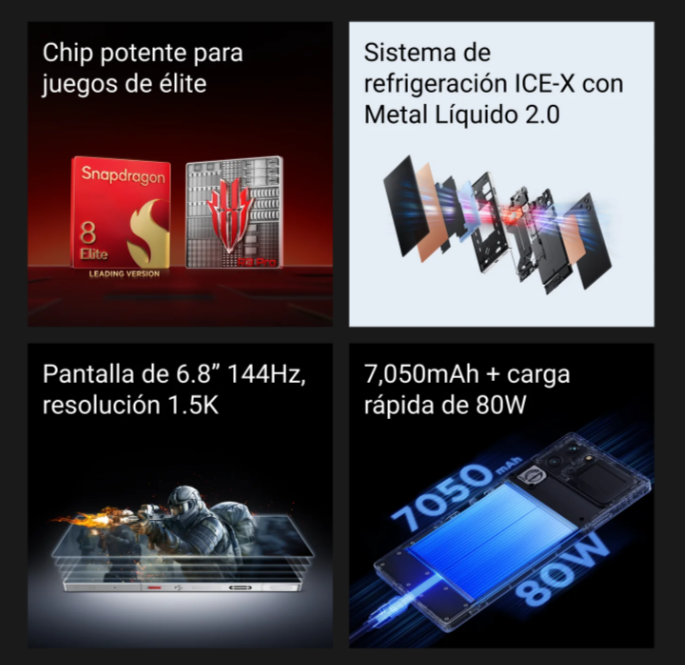 Foto 7 pulgar | Smartphone Redmagic 10 S Pro 16 Gb De Ram 512 Gb De Rom 6.85 Pulgadas 5G