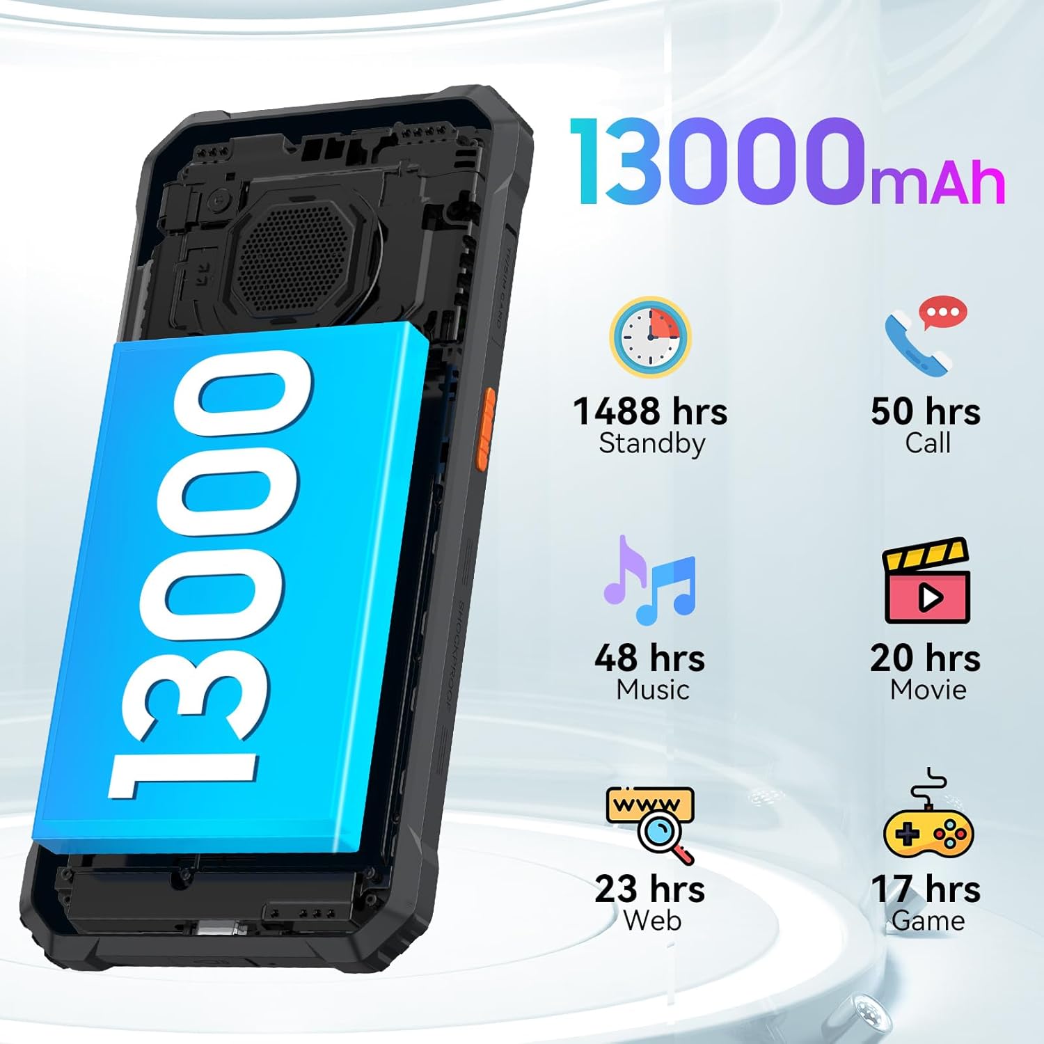 Foto 5 pulgar | Smartphone Blackview Bv6200 Pro 12 Gb de Ram 128 Gb Rom- Venta Internacional