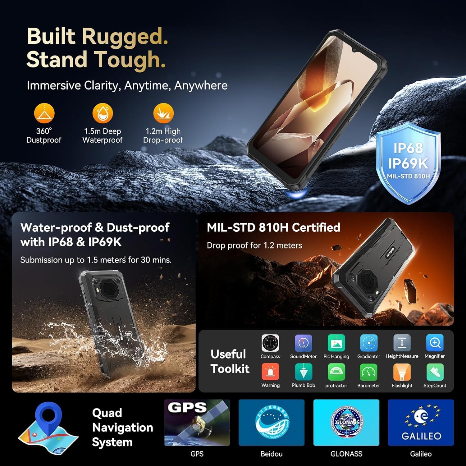 Foto 3 pulgar | Smartphone Blackview Bv6200 Plus 24 Gb Ram 256 Gb Rom - Venta Internacional