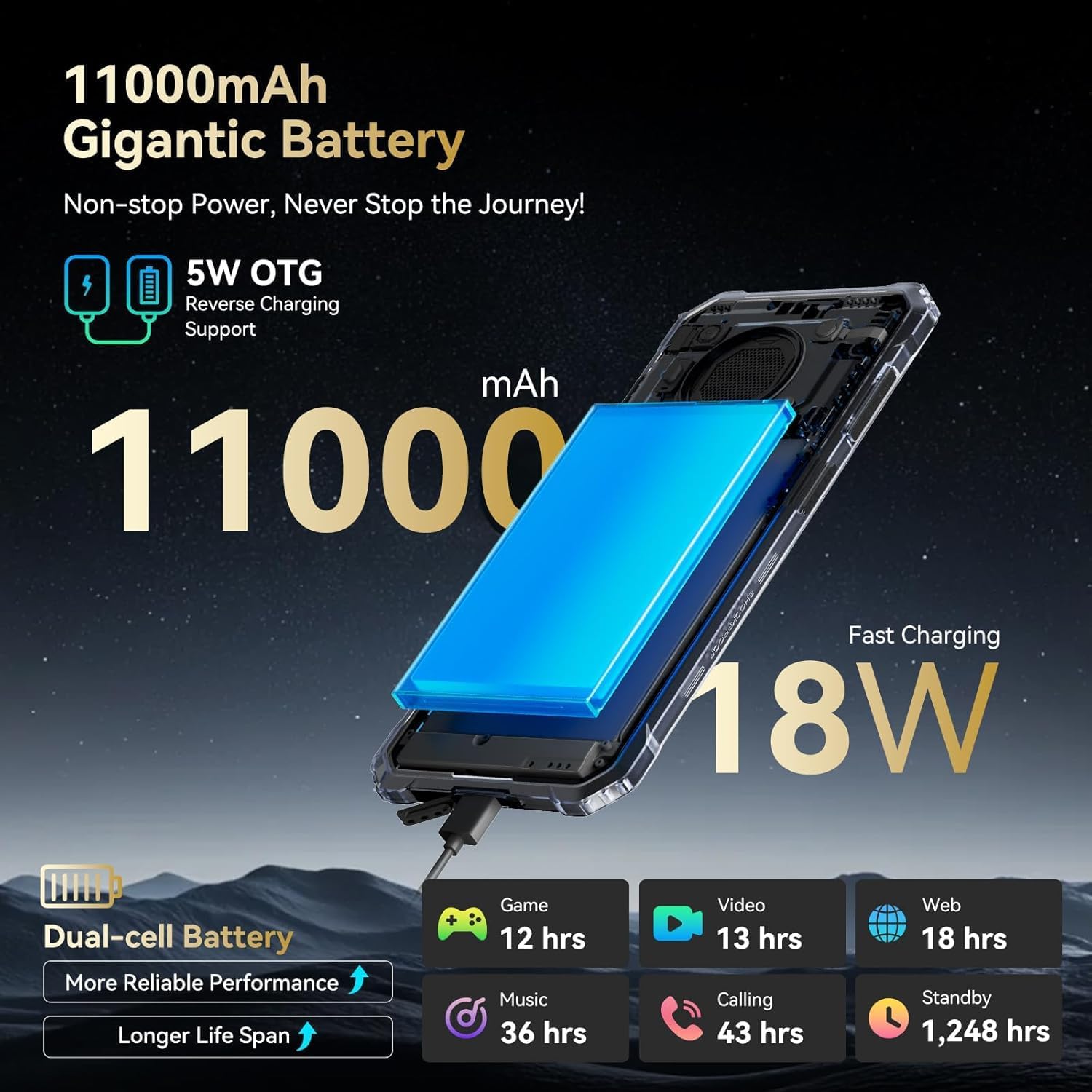 Foto 8 pulgar | Smartphone Blackview Bv6200 Plus 24 Gb Ram 256 Gb Rom - Venta Internacional