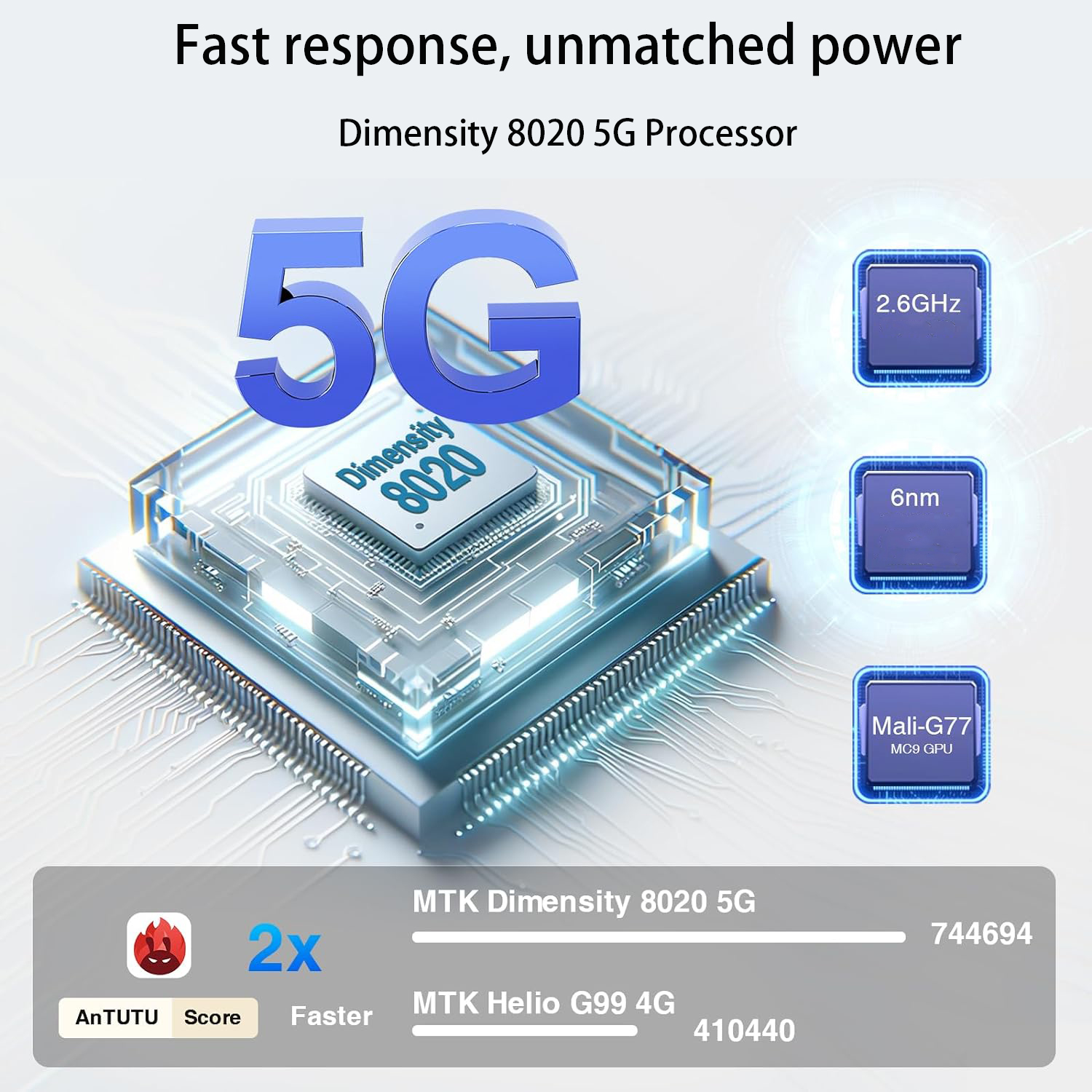 Foto 4 pulgar | Teléfono Móvil Doogee Dk10 5g 32gb Ram 512gb Rom 6.67'' Fhd+ - Venta Internacional.