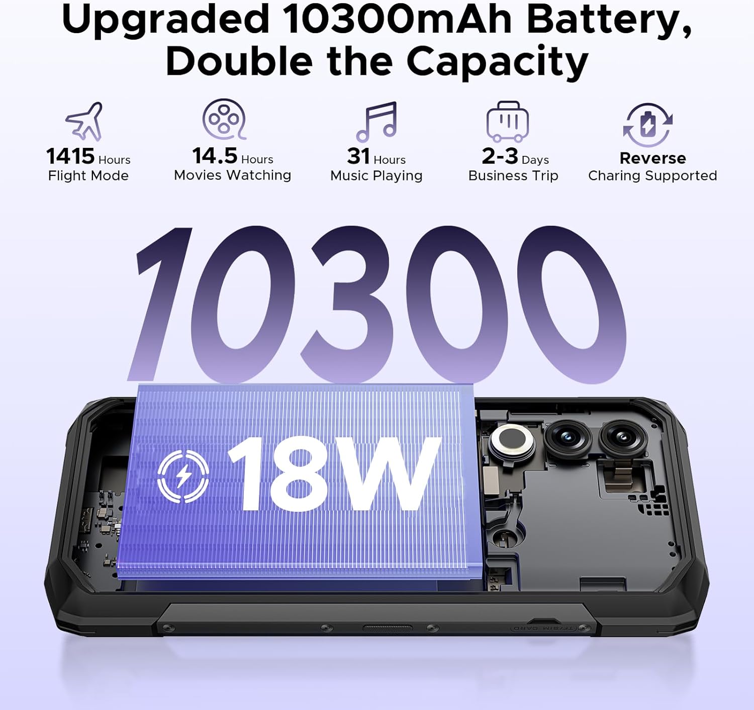 Foto 4 pulgar | Smartphone Doogee Blade20 20 Gb De Ram 128 Gb De Rom 10.300 Mah - Venta Internacional.