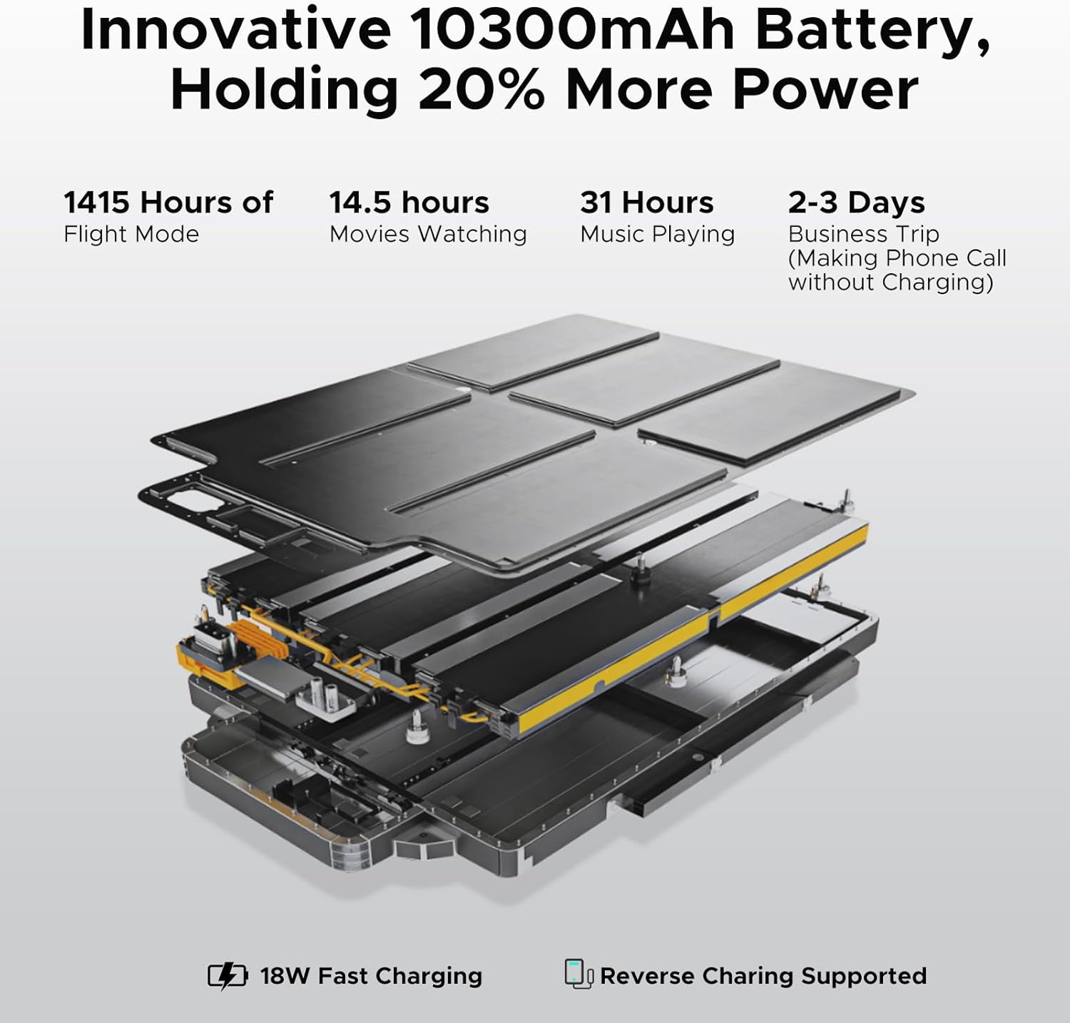 Foto 6 pulgar | Smartphone Doogee Blade 20 Ultra De 32 Gb+512 Gb, 10.300 Mah, 50 Mp - Venta Internacional.