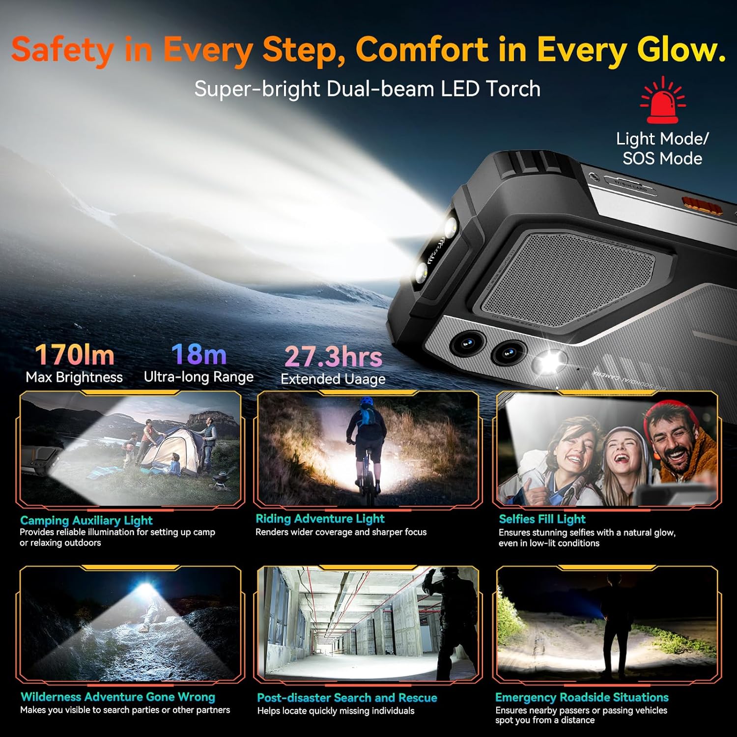 Foto 3 pulgar | Smartphone Blackview Oscal Pilot 1 Robusto de 18 Gb+256 Gb Nfc