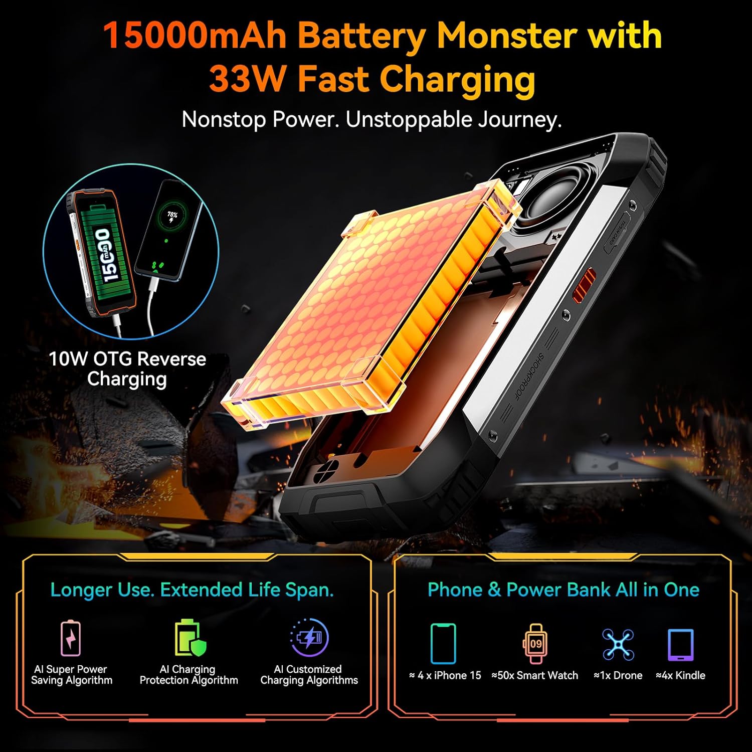 Foto 4 pulgar | Smartphone Blackview Oscal Pilot 1 Robusto de 18 Gb+256 Gb Nfc