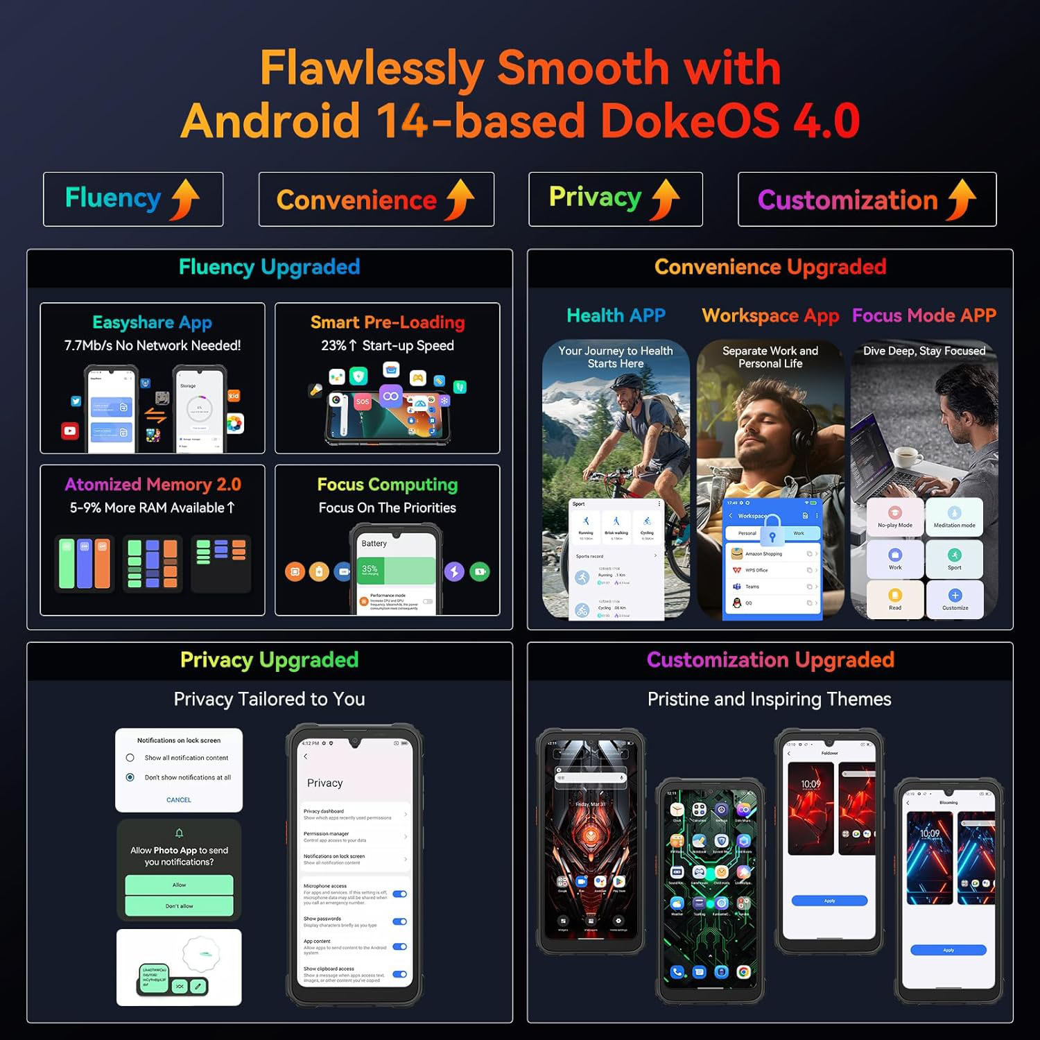Foto 4 pulgar | Smartphone Blackview Bv5300 Plus Robusto de 24 Gb+128 Gb Nfc 6.1
