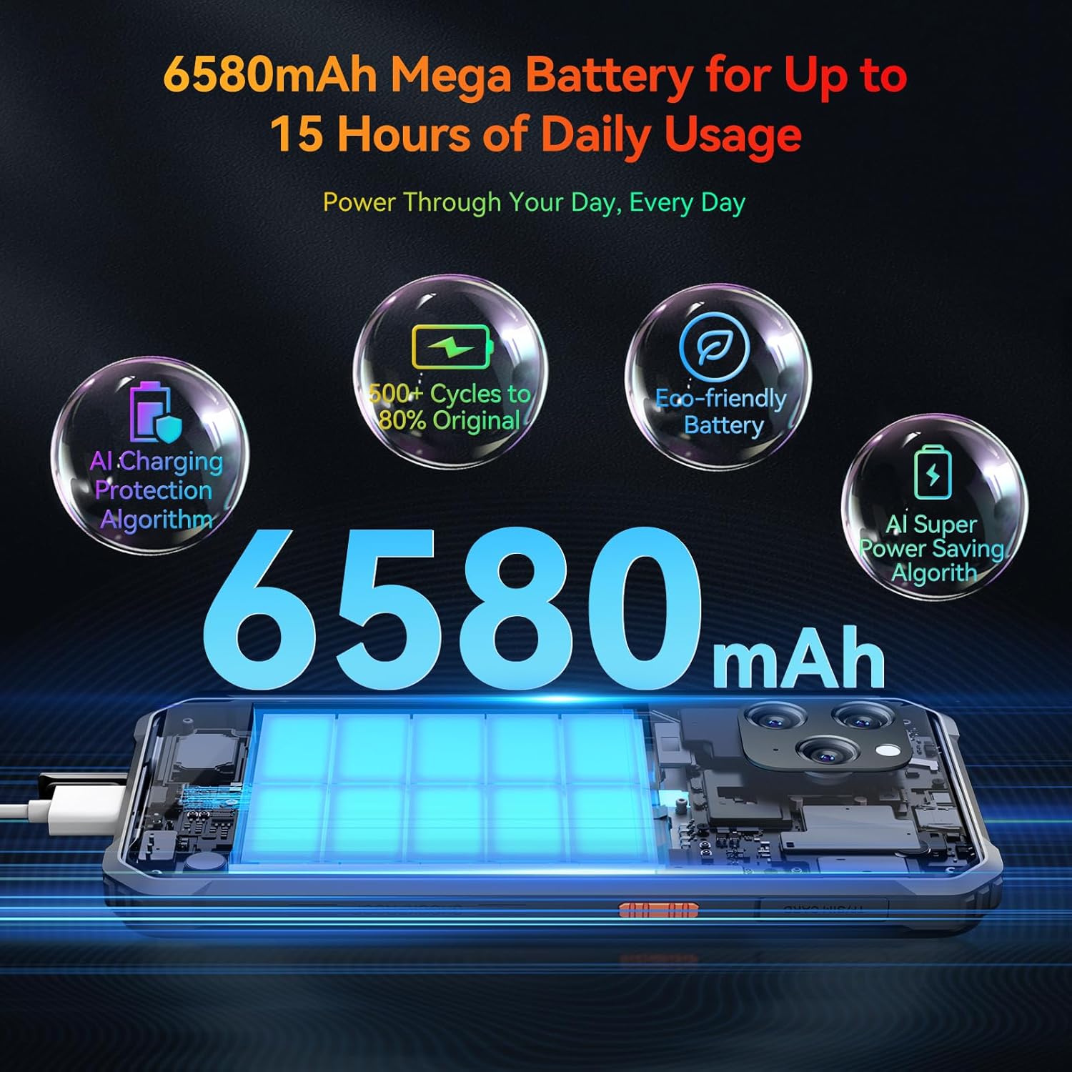 Foto 5 pulgar | Smartphone Blackview Bv5300 Plus Robusto de 24 Gb+128 Gb Nfc 6.1