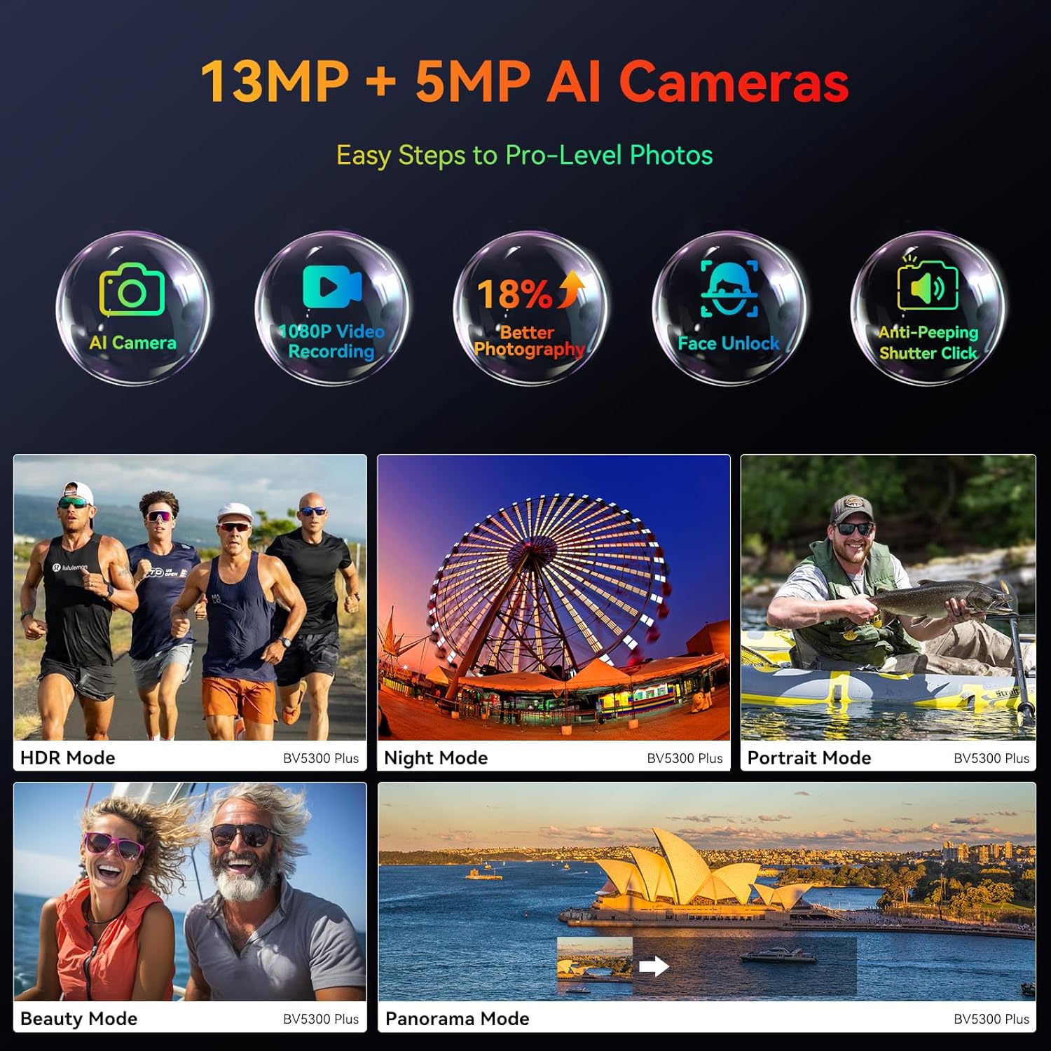 Foto 8 pulgar | Smartphone Blackview Bv5300 Plus Robusto de 24 Gb+128 Gb Nfc 6.1