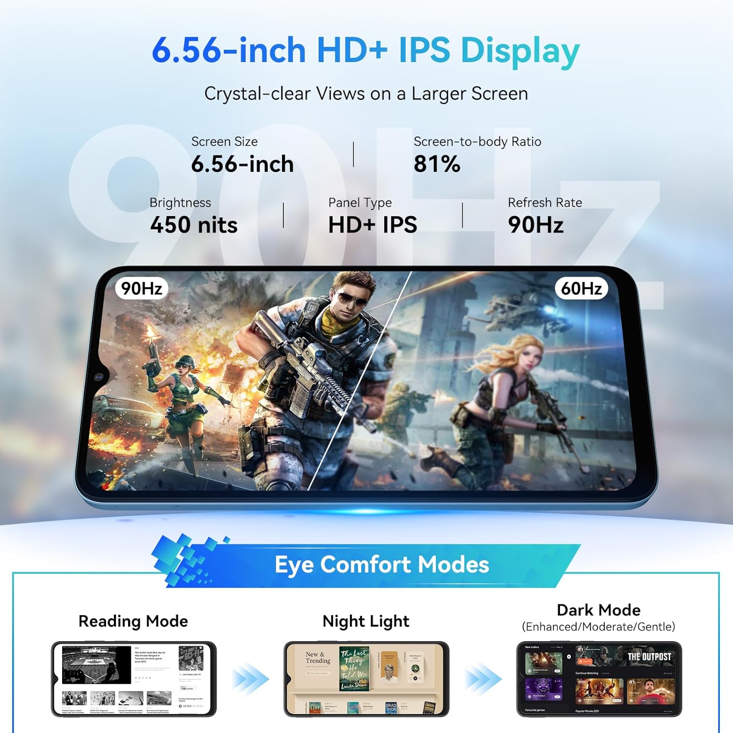 Foto 7 pulgar | Smartphone Blackview Wave 8 12 Gb De Ram 128 Gb De Rom Android 14