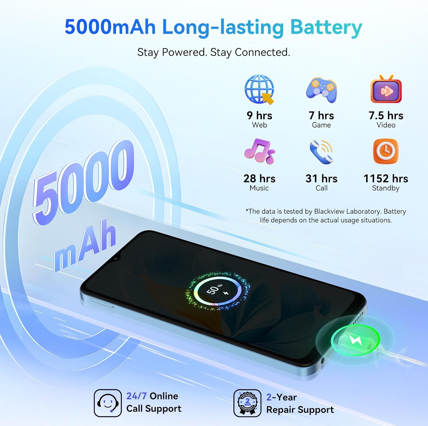 Foto 8 pulgar | Smartphone Blackview Wave 8 12 Gb De Ram 128 Gb De Rom Android 14