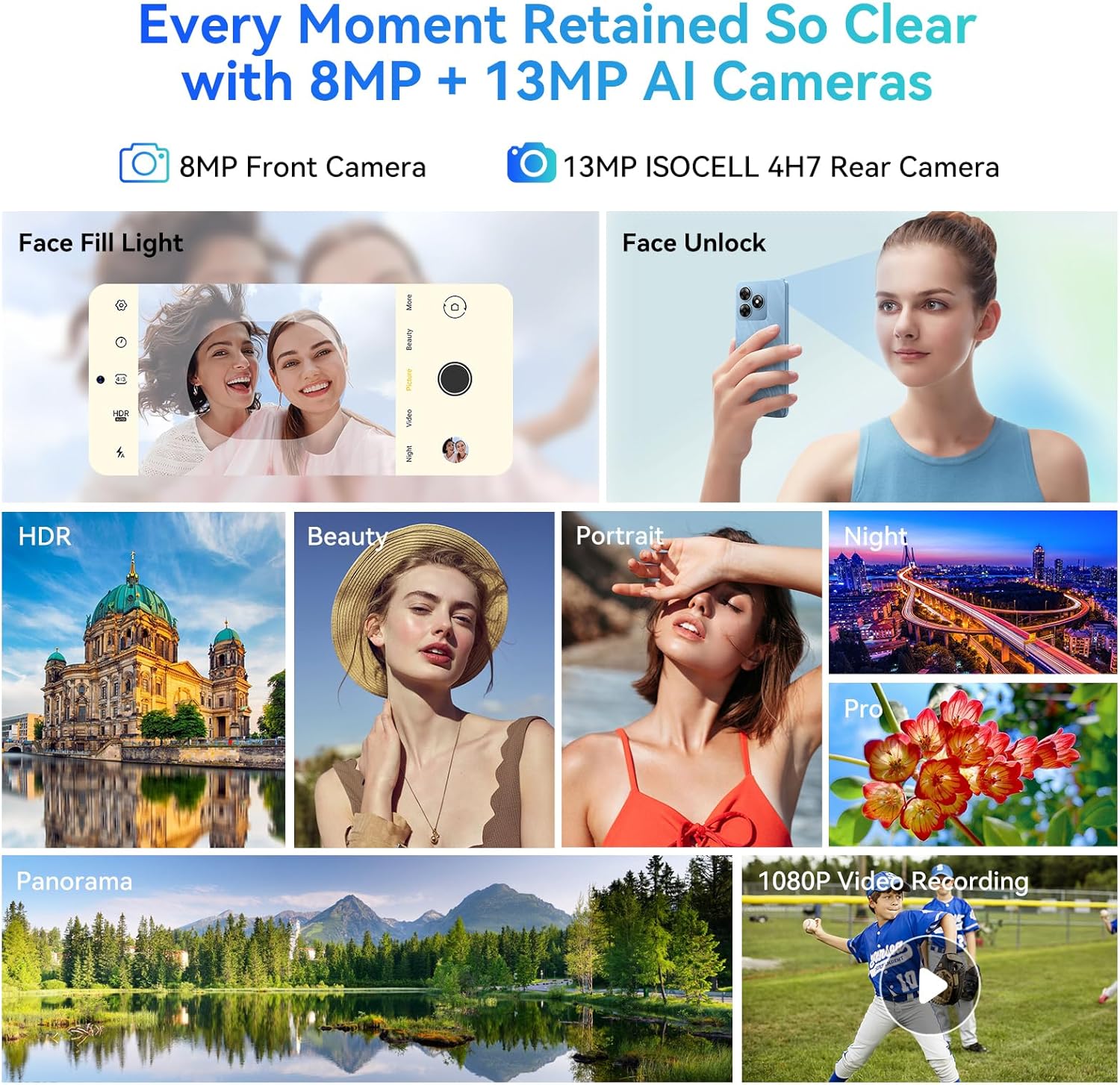 Foto 9 pulgar | Smartphone Blackview Wave 8 12 Gb De Ram 128 Gb De Rom Android 14