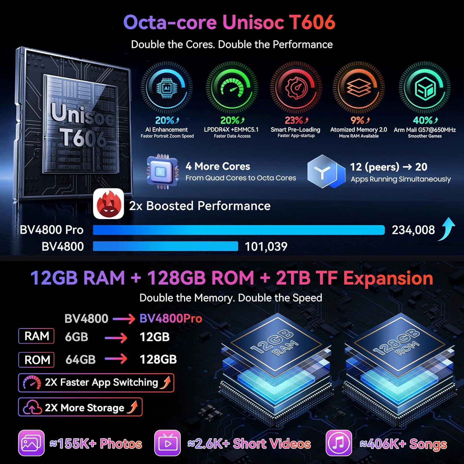 Foto 5 pulgar | Smartphone Blackview Bv4800 Pro, 12 Gb De Ram, 128 Gb De Rom, Cámara De 16 Mp - Venta Internacional.