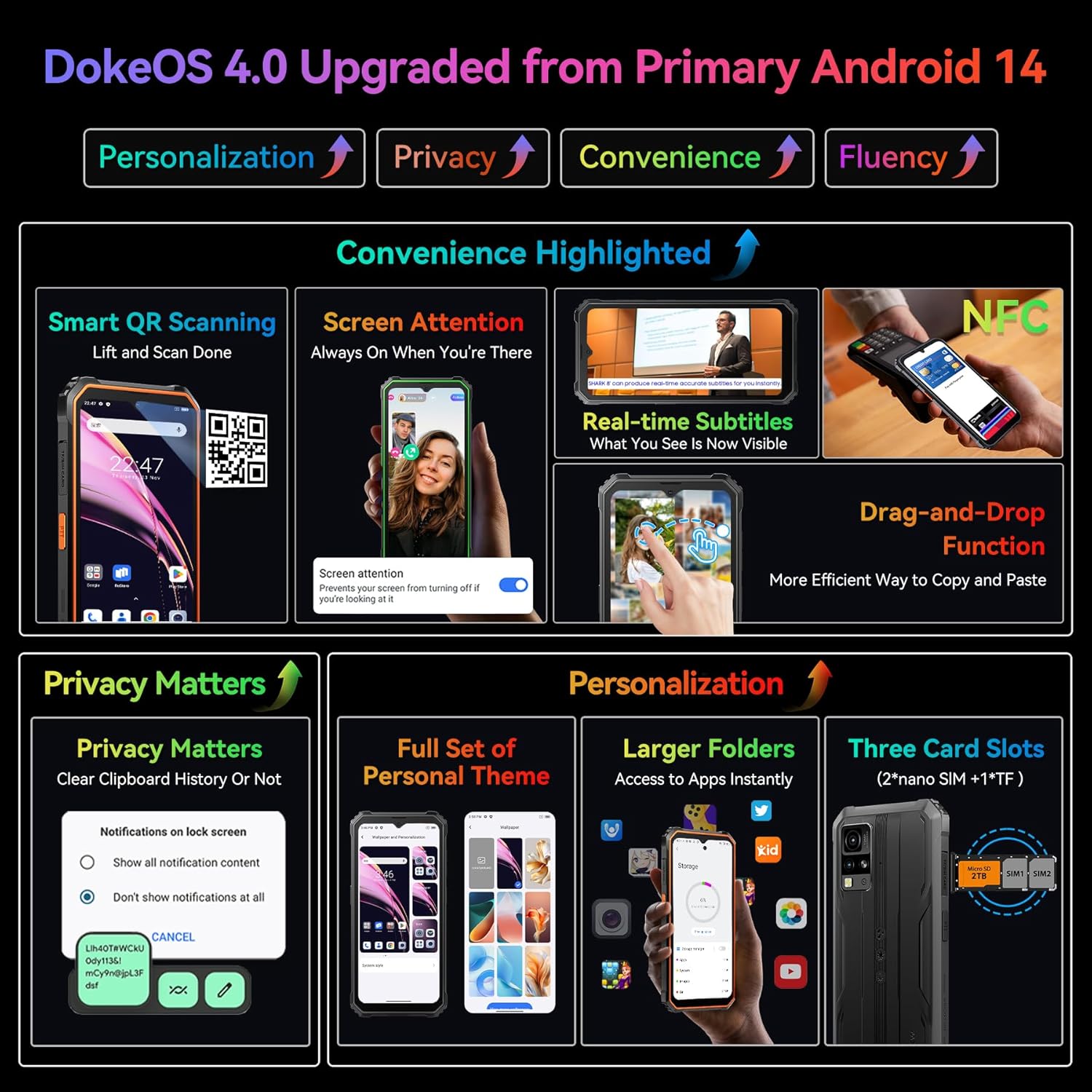 Foto 6 pulgar | Smartphone Blackview Bv4800 Pro, 12 Gb De Ram, 128 Gb De Rom, Cámara De 16 Mp - Venta Internacional.