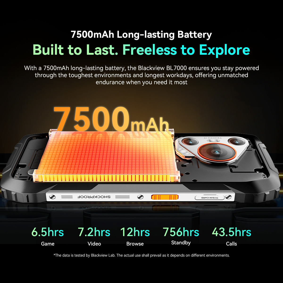 Foto 8 pulgar | Smartphone Blackview Bl7000 5g 24 Gb+256 Gb/2 Tb 6,78 Pulgadas Android 15 - Venta Internacional.