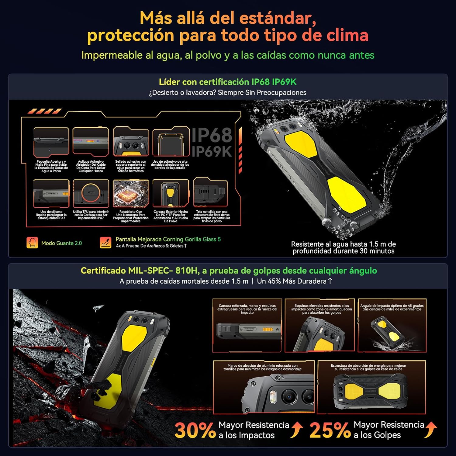 Foto 3 pulgar | Smartphone Blackview Bv7300 De 18 Gb De Ram, 256 Gb/2 Tb, 15000 Mah - Venta Internacional.