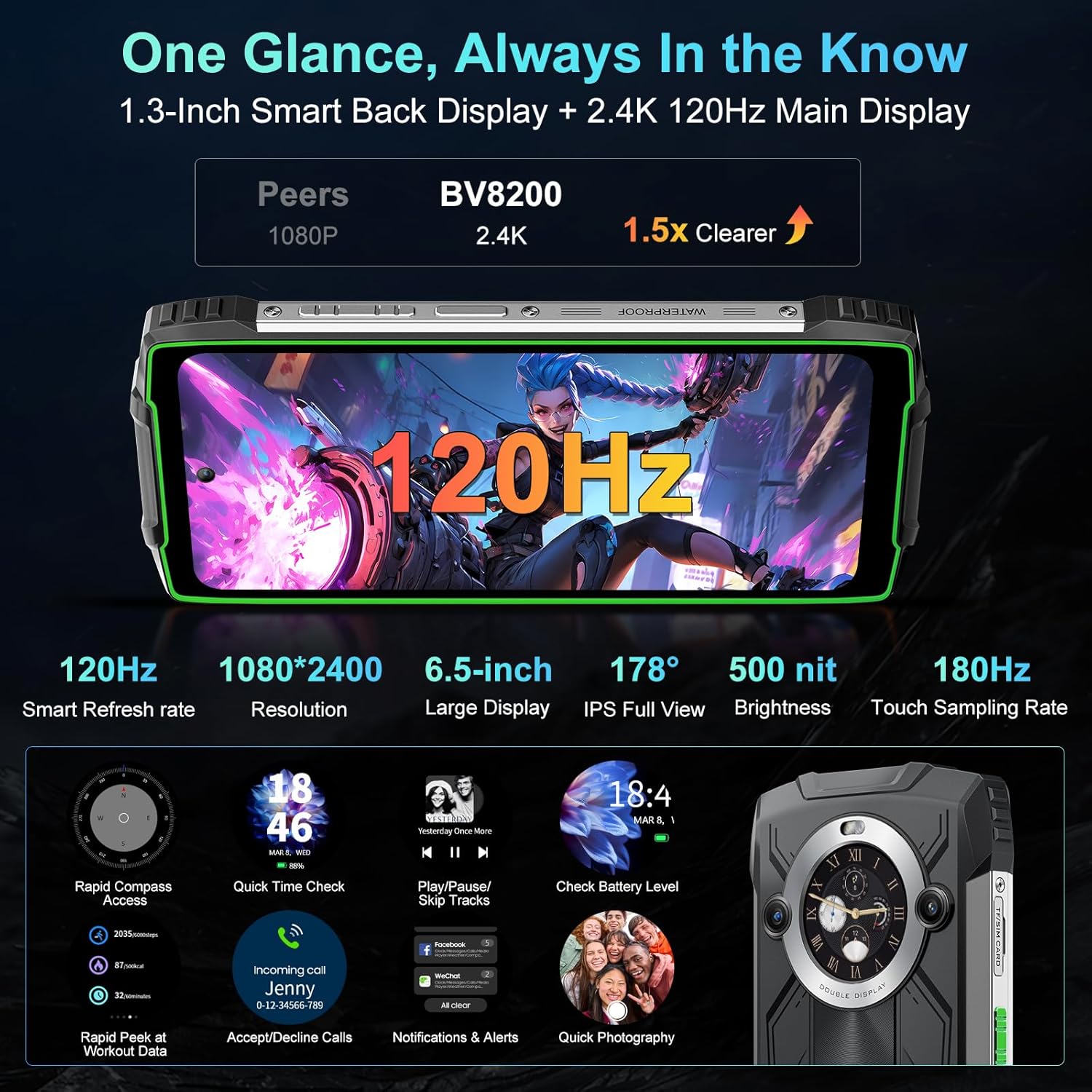 Foto 5 pulgar | Celular Blackview Bv8200 Liberado 256 GB Negro-Venta Internacional